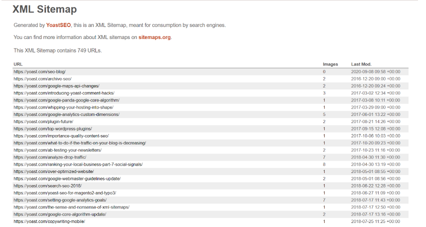 Sitemap Example